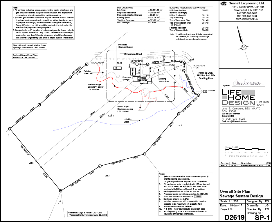 Site plan drawing for a Life Home Design property