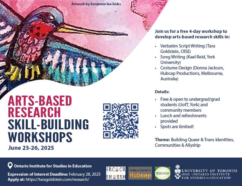 Arts-Based Research Skill-Building Workshops